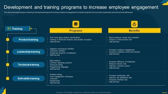 Engaging_Employees_Strategic_Development_And_Training_Programs_To_Increase_Employee_Introduction_PDF_Slide_1.jpg