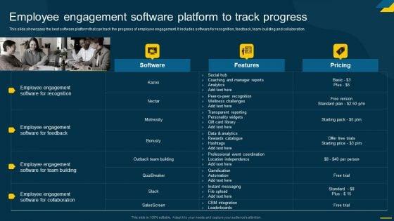 Engaging_Employees_Strategic_Employee_Engagement_Software_Platform_To_Track_Progress_Template_PDF_Slide_1.jpg