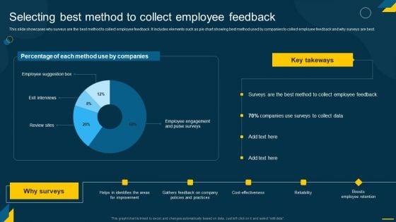 Engaging_Employees_Strategic_Selecting_Best_Method_To_Collect_Employee_Feedback_Formats_PDF_Slide_1.jpg