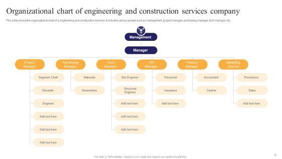Engineering_And_Construction_Services_Ppt_PowerPoint_Presentation_Complete_Deck_With_Slides_Slide_5.jpg
