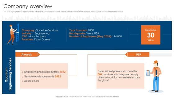 Engineering Consultancy Works Company Profile Company Overview Ideas PDF Engineering Consultancy Works Company Profile Company Overview Ideas PDF