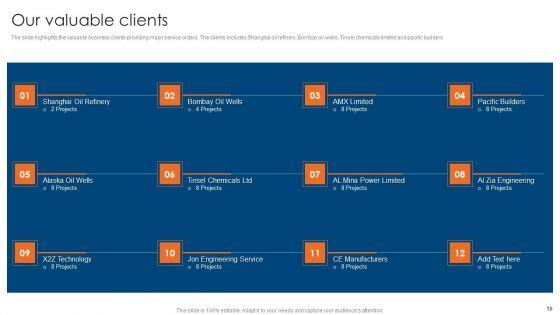 Engineering_Consultancy_Works_Company_Profile_Ppt_PowerPoint_Presentation_Complete_Deck_With_Slides_Slide_18.jpg