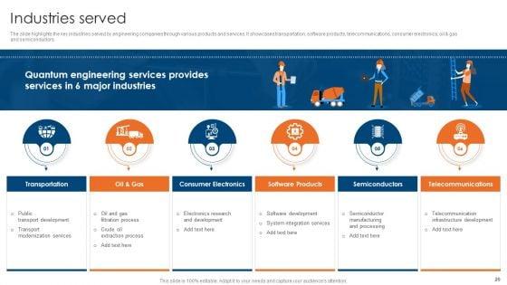 Engineering_Consultancy_Works_Company_Profile_Ppt_PowerPoint_Presentation_Complete_Deck_With_Slides_Slide_20.jpg