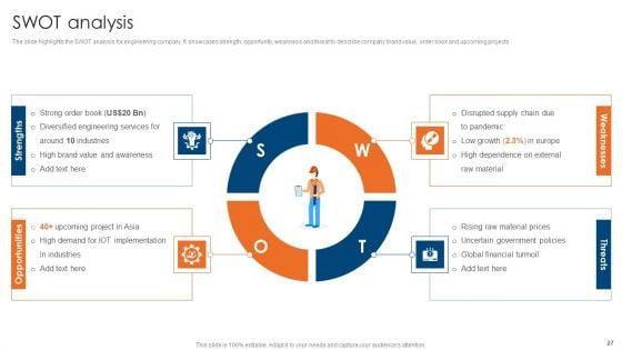 Engineering_Consultancy_Works_Company_Profile_Ppt_PowerPoint_Presentation_Complete_Deck_With_Slides_Slide_27.jpg