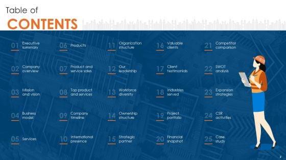 Engineering_Consultancy_Works_Company_Profile_Ppt_PowerPoint_Presentation_Complete_Deck_With_Slides_Slide_2.jpg