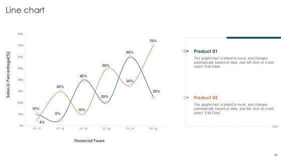 Engineering_Consultancy_Works_Company_Profile_Ppt_PowerPoint_Presentation_Complete_Deck_With_Slides_Slide_40.jpg
