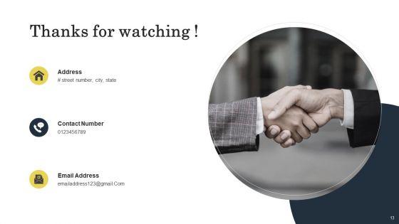 Engineering_Service_And_Support_Ppt_PowerPoint_Presentation_Complete_Deck_With_Slides_Slide_13.jpg