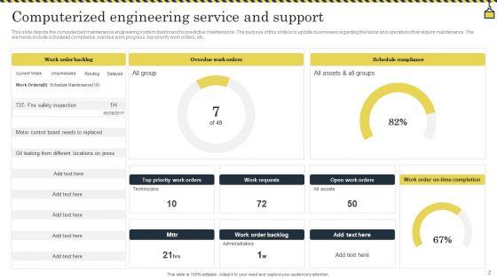 Engineering_Service_And_Support_Ppt_PowerPoint_Presentation_Complete_Deck_With_Slides_Slide_2.jpg