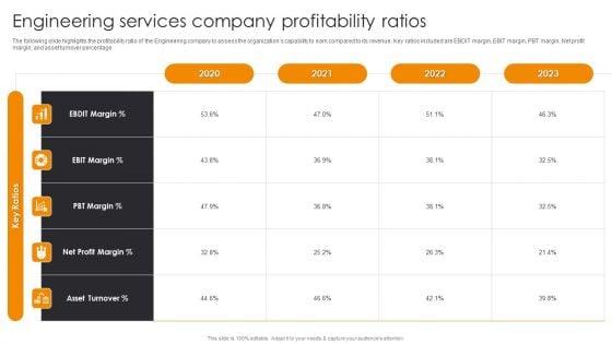 Engineering_Services_Company_Profitability_Ratios_Engineering_Company_Financial_Analysis_Report_Sample_PDF_Slide_1.jpg