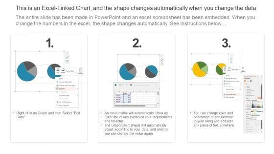 Engineering_Services_Company_Report_Operating_Profit_And_Margin_Ppt_PowerPoint_Presentation_Gallery_Show_PDF_Slide_2.jpg
