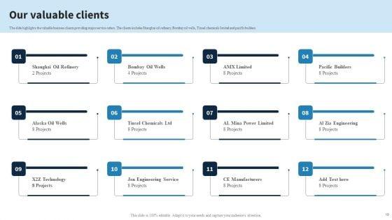 Engineering_Services_Company_Report_Ppt_PowerPoint_Presentation_Complete_Deck_With_Slides_Slide_19.jpg