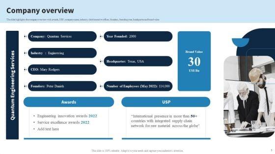 Engineering_Services_Company_Report_Ppt_PowerPoint_Presentation_Complete_Deck_With_Slides_Slide_5.jpg