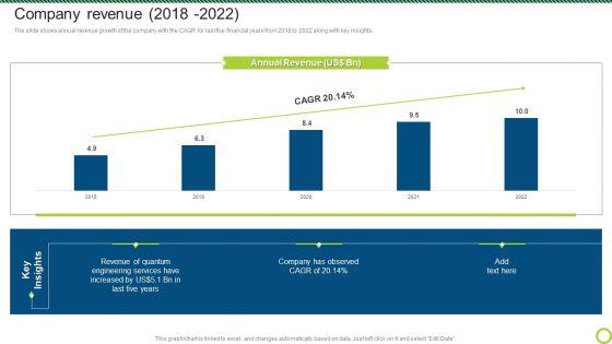Engineering_Solutions_Company_Detail_Company_Revenue_2018_To_2022_Information_PDF_Slide_1.jpg