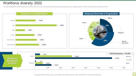 Engineering_Solutions_Company_Detail_Ppt_PowerPoint_Presentation_Complete_Deck_With_Slides_Slide_15.jpg