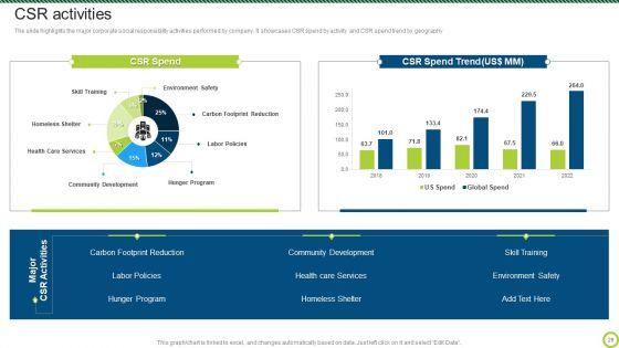 Engineering_Solutions_Company_Detail_Ppt_PowerPoint_Presentation_Complete_Deck_With_Slides_Slide_29.jpg