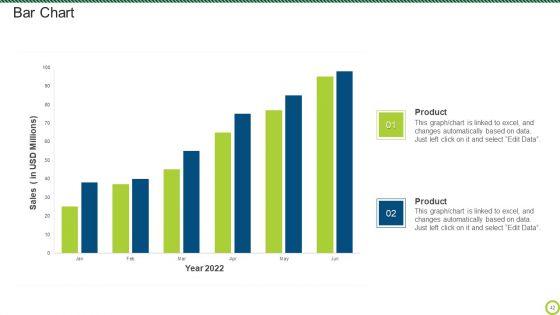 Engineering_Solutions_Company_Detail_Ppt_PowerPoint_Presentation_Complete_Deck_With_Slides_Slide_42.jpg
