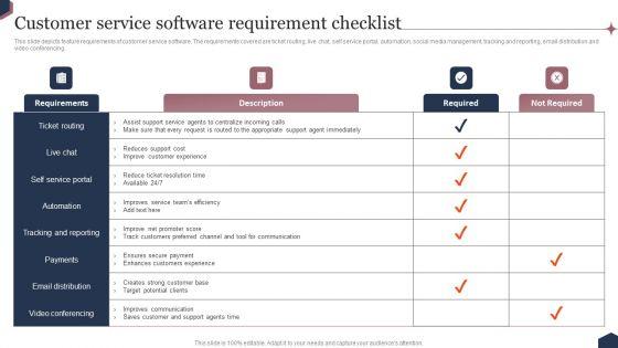 Enhance_Customer_Engagement_Through_After_Sales_Activities_Customer_Service_Software_Requirement_Checklist_Microsoft_PDF_Slide_1.jpg