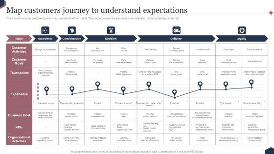 Enhance_Customer_Engagement_Through_After_Sales_Activities_Map_Customers_Journey_To_Understand_Expectations_Download_PDF_Slide_1.jpg
