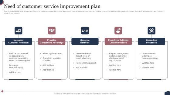 Enhance_Customer_Engagement_Through_After_Sales_Activities_Need_Of_Customer_Service_Improvement_Plan_Infographics_Guidelines_PDF_Slide_1.jpg