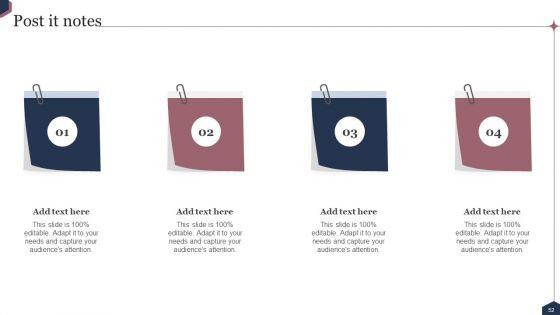 Enhance_Customer_Engagement_Through_After_Sales_Activities_Ppt_PowerPoint_Presentation_Complete_Deck_With_Slides_Slide_52.jpg