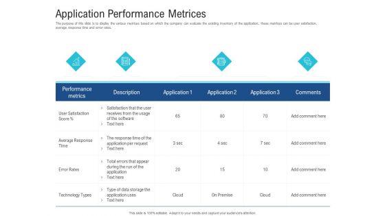 Enhance_Enterprise_Application_Performance_Application_Performance_Metrices_Portrait_PDF_Slide_1.jpg