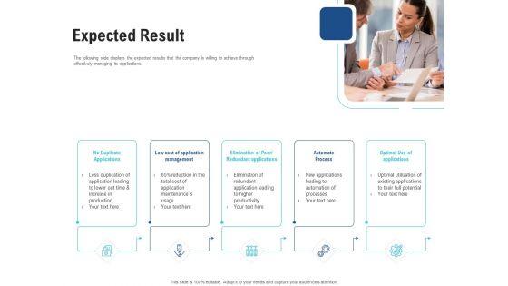 Enhance_Enterprise_Application_Performance_Expected_Result_Ppt_Infographics_Show_PDF_Slide_1.jpg