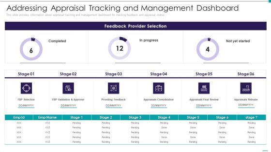 Enhance_Performance_Of_Workforce_Addressing_Appraisal_Tracking_And_Management_Dashboard_Rules_PDF_Slide_1.jpg