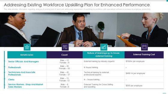 Enhance_Performance_Of_Workforce_Addressing_Existing_Workforce_Upskilling_Plan_For_Enhanced_Performance_Background_PDF_Slide_1.jpg
