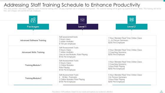 Enhance_Performance_Of_Workforce_Ppt_PowerPoint_Presentation_Complete_Deck_With_Slides_Slide_28.jpg