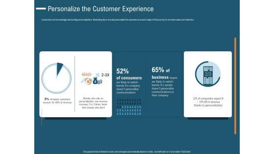Enhance_Profit_Client_Journey_Analysis_Personalize_The_Customer_Experience_Mockup_PDF_Slide_1.jpg