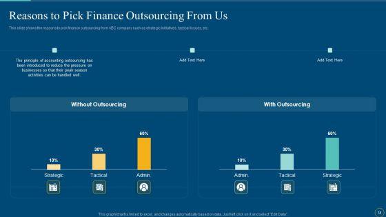 Enhance_The_Finance_And_Bookkeeping_Operation_With_Outsource_Accounting_Services_Ppt_PowerPoint_Presentation_Complete_Deck_With_Slides_Slide_18.jpg