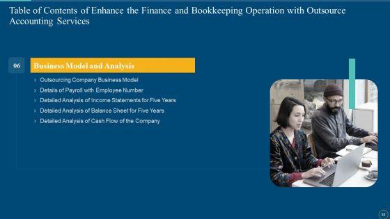 Enhance_The_Finance_And_Bookkeeping_Operation_With_Outsource_Accounting_Services_Ppt_PowerPoint_Presentation_Complete_Deck_With_Slides_Slide_30.jpg
