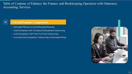 Enhance_The_Finance_And_Bookkeeping_Operation_With_Outsource_Accounting_Services_Ppt_PowerPoint_Presentation_Complete_Deck_With_Slides_Slide_36.jpg