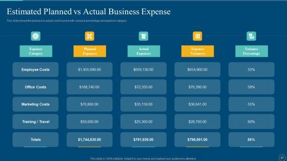 Enhance_The_Finance_And_Bookkeeping_Operation_With_Outsource_Accounting_Services_Ppt_PowerPoint_Presentation_Complete_Deck_With_Slides_Slide_37.jpg
