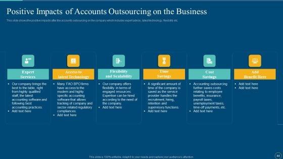 Enhance_The_Finance_And_Bookkeeping_Operation_With_Outsource_Accounting_Services_Ppt_PowerPoint_Presentation_Complete_Deck_With_Slides_Slide_44.jpg