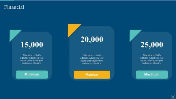 Enhance_The_Finance_And_Bookkeeping_Operation_With_Outsource_Accounting_Services_Ppt_PowerPoint_Presentation_Complete_Deck_With_Slides_Slide_48.jpg