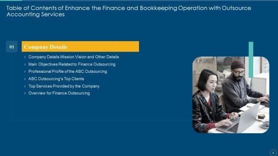 Enhance_The_Finance_And_Bookkeeping_Operation_With_Outsource_Accounting_Services_Ppt_PowerPoint_Presentation_Complete_Deck_With_Slides_Slide_4.jpg