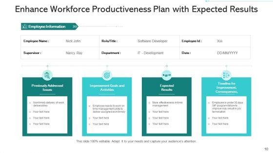 Enhance_Workforce_Productiveness_Performance_Dashboard_Ppt_PowerPoint_Presentation_Complete_Deck_With_Slides_Slide_10.jpg