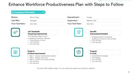 Enhance_Workforce_Productiveness_Performance_Dashboard_Ppt_PowerPoint_Presentation_Complete_Deck_With_Slides_Slide_11.jpg