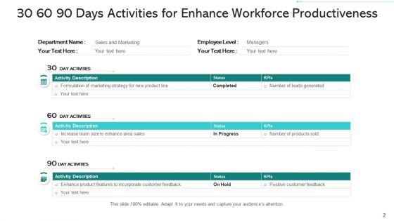 Enhance_Workforce_Productiveness_Performance_Dashboard_Ppt_PowerPoint_Presentation_Complete_Deck_With_Slides_Slide_2.jpg