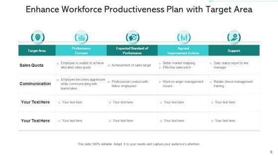 Enhance_Workforce_Productiveness_Performance_Dashboard_Ppt_PowerPoint_Presentation_Complete_Deck_With_Slides_Slide_9.jpg