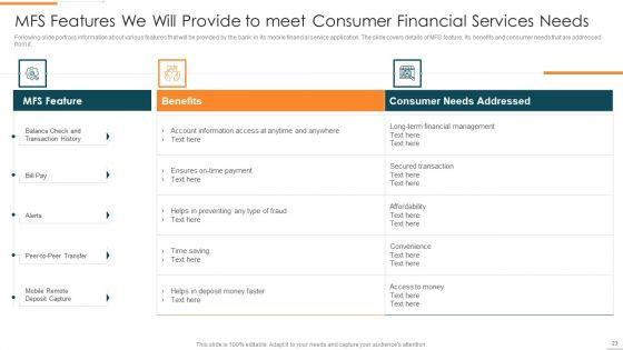 Enhanced_Customer_Banking_Experience_With_Mobile_Financial_Services_Ppt_PowerPoint_Presentation_Complete_Deck_With_Slides_Slide_23.jpg