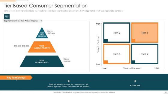 Enhanced_Customer_Banking_Experience_With_Mobile_Financial_Services_Ppt_PowerPoint_Presentation_Complete_Deck_With_Slides_Slide_28.jpg