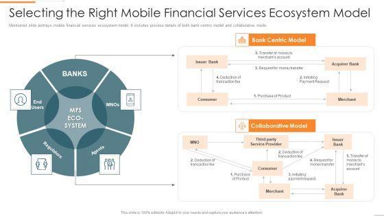 Enhanced_Customer_Banking_Experience_With_Mobile_Selecting_The_Right_Mobile_Financial_Services_Information_PDF_Slide_1.jpg
