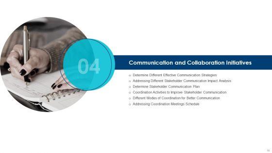 Enhanced_Employees_Effectiveness_Structure_Ppt_PowerPoint_Presentation_Complete_Deck_With_Slides_Slide_16.jpg