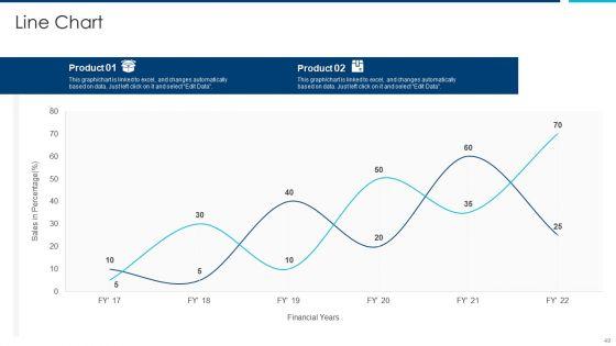Enhanced_Employees_Effectiveness_Structure_Ppt_PowerPoint_Presentation_Complete_Deck_With_Slides_Slide_49.jpg