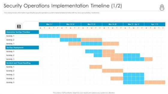 Enhanced_Protection_Corporate_Event_Administration_Ppt_PowerPoint_Presentation_Complete_Deck_With_Slides_Slide_11.jpg