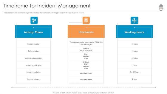 Enhanced_Protection_Corporate_Event_Administration_Ppt_PowerPoint_Presentation_Complete_Deck_With_Slides_Slide_25.jpg