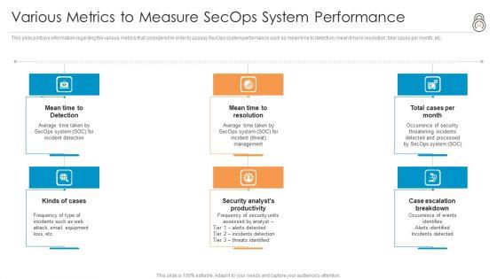 Enhanced_Protection_Corporate_Event_Administration_Ppt_PowerPoint_Presentation_Complete_Deck_With_Slides_Slide_34.jpg