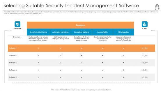 Enhanced_Protection_Corporate_Event_Administration_Selecting_Suitable_Security_Incident_Management_Software_Demonstration_PDF_Slide_1.jpg